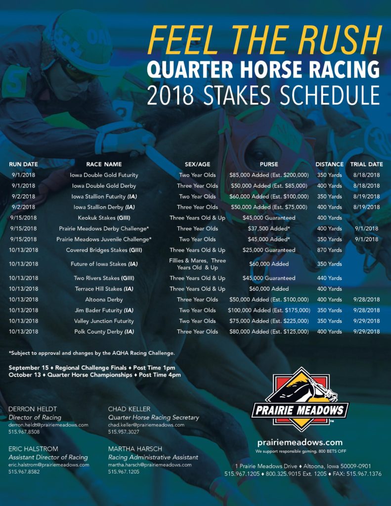 Racing Iowa Quarter Horse Racing Association
