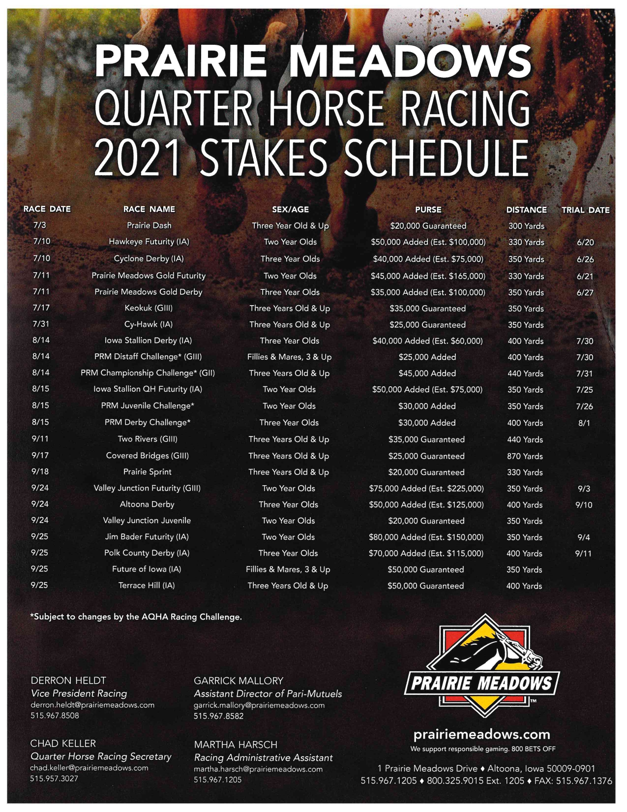 Racing Iowa Quarter Horse Racing Association